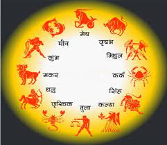 Photo of today’s Horoscope -आज का राशिफल