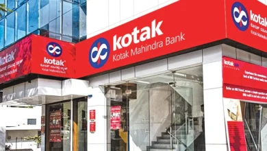 Photo of Kotak Mahindra Bank: Net Profit 18% बढ़कर 4133 करोड़ रुपये; NII 13.2% बढ़ा