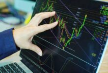 Trade Setup: New move in Nifty or big fall? The fate of the week depends on these two dates!
